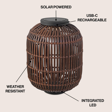 Nara 20.5" Modern Global Faux Rattan Integrated Indoor/Outdoor LED Solar Powered Lantern